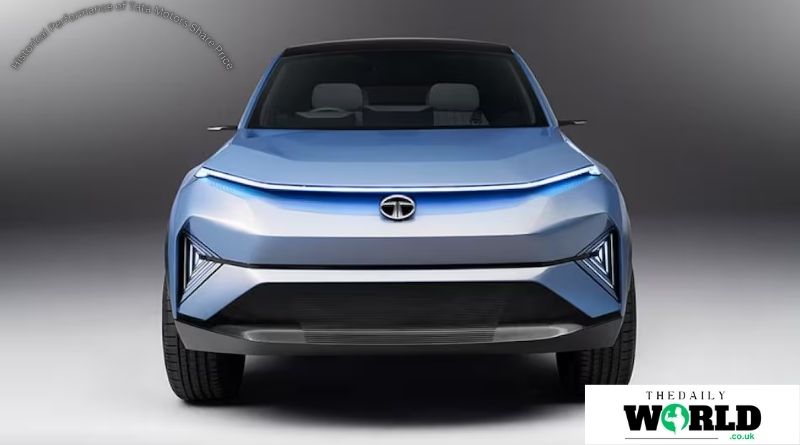 Tata Motors Share Price